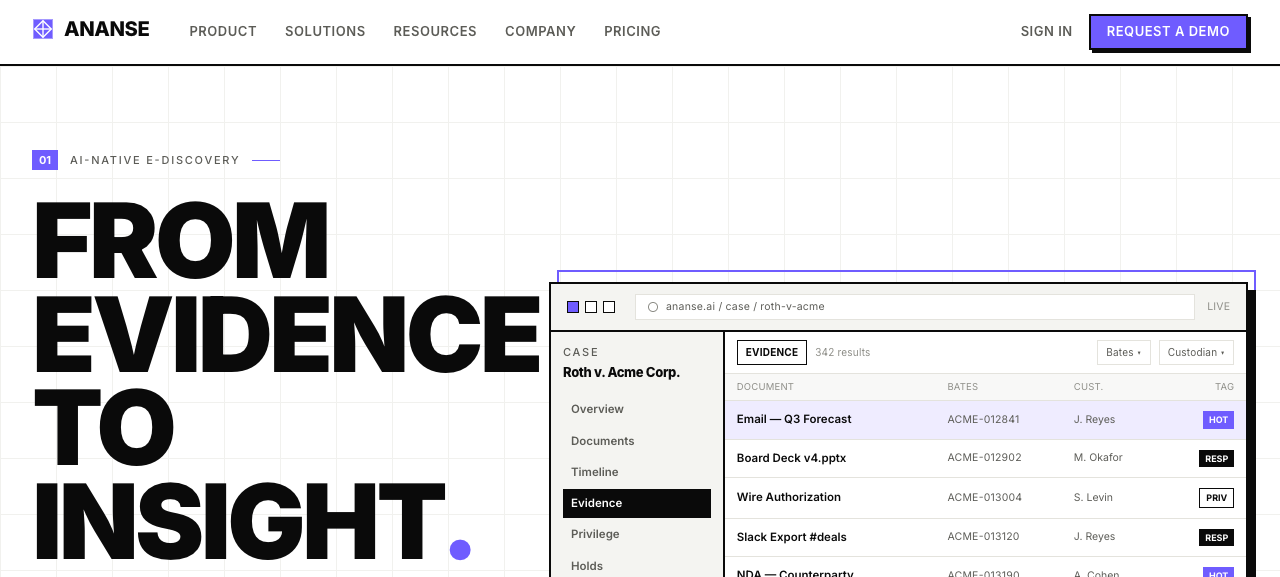 Ananse homepage